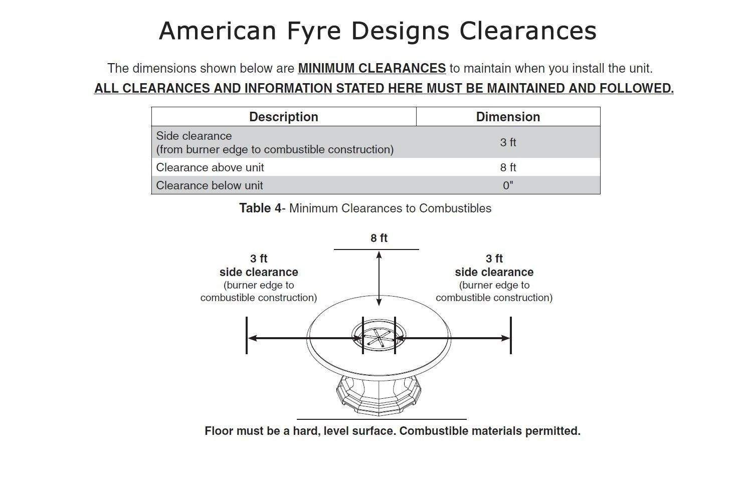 American Fyre Designs Smoke Inverted Firetable with Propane