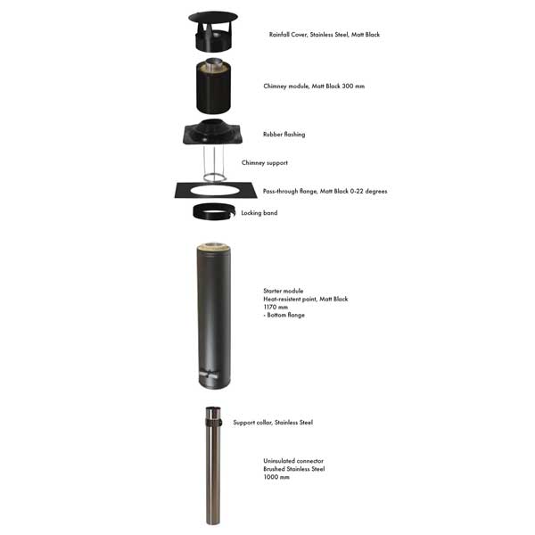 Sauna Heaters LeisureCraft Narvi Standard Chimney Kit