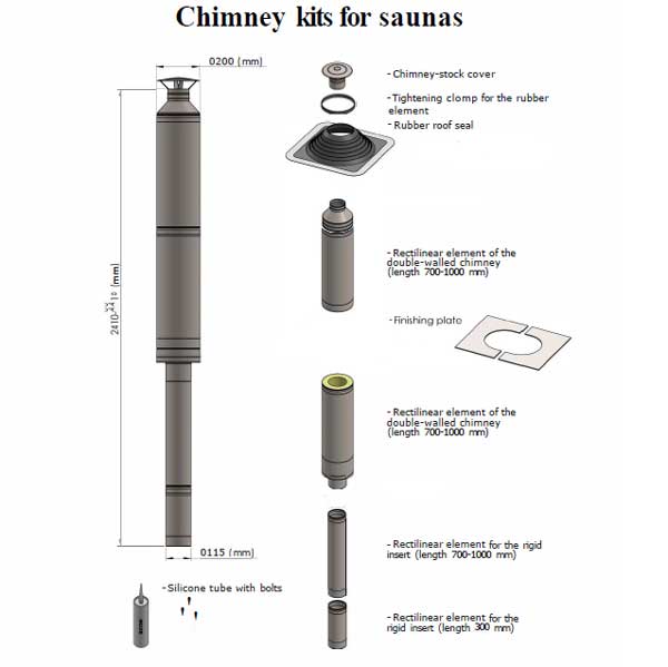 Sauna Heaters LeisureCraft Chimney Set for out the Top