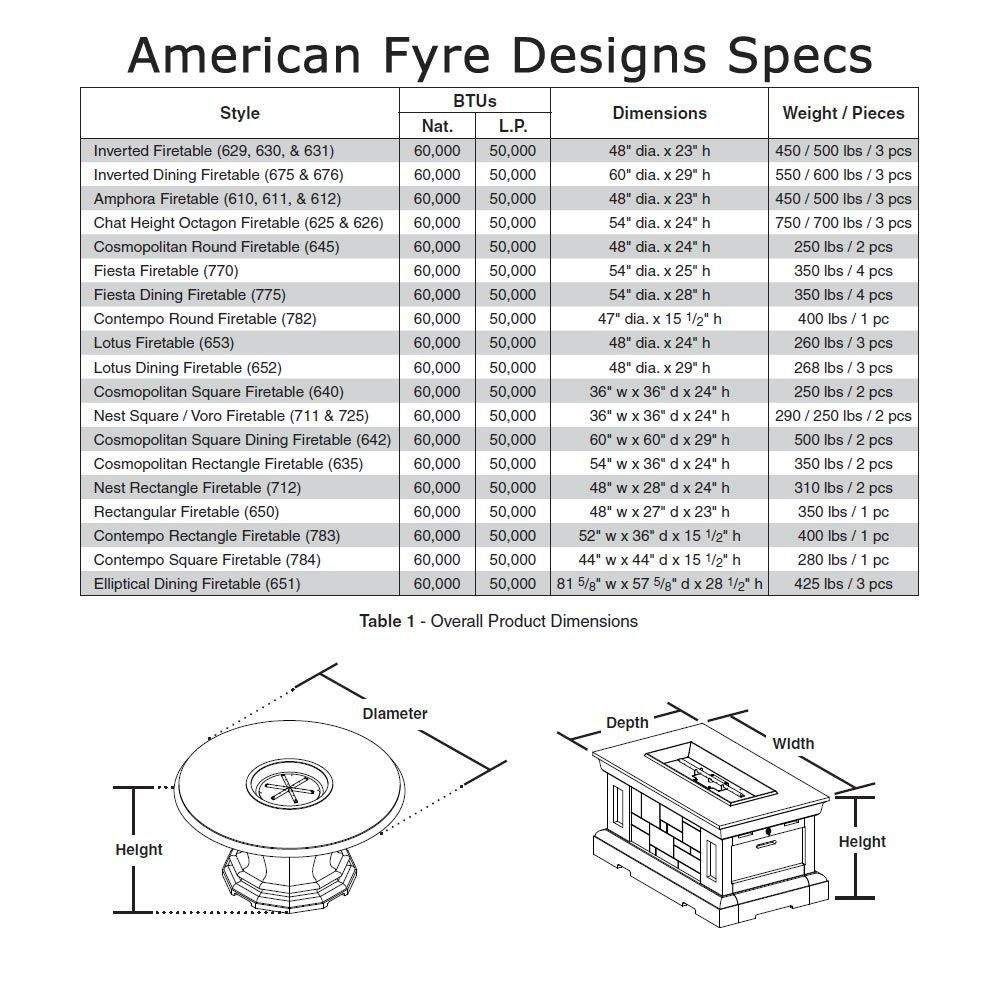 American Fyre Designs Cosmopolitan Rectangle Fire Tables